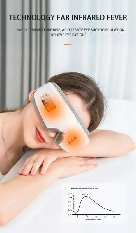 Eye Massager With Smart Airbag Vibration