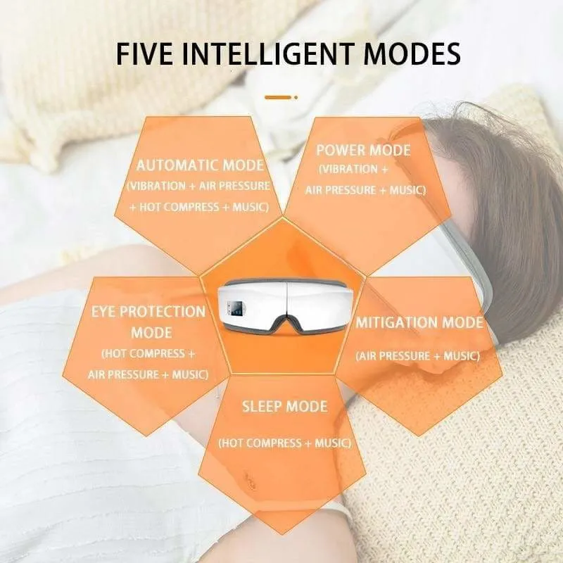 Eye Massager With Smart Airbag Vibration