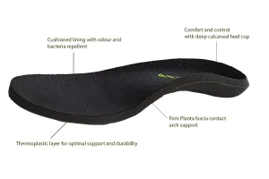 Faves/Buddy Insert Replacement - Orthotic insole